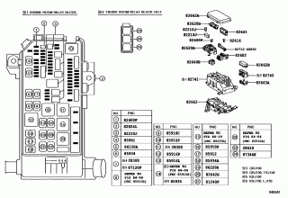 SWITCH & RELAY & COMPUTER 2